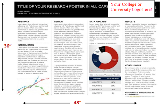 Example of a correctly sized poster that is 48”x36”)